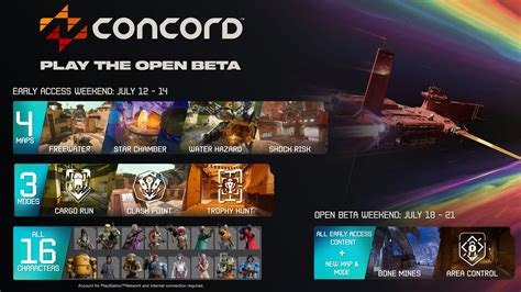 beta game|r/EarlyAccessBetas .